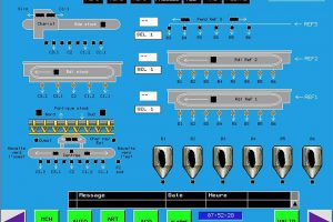 Georges-Industrie_programmation-ecran-magelis-tactile